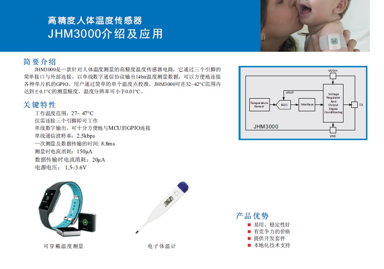 傳感器|信號調(diào)理芯片|集成電路設(shè)計(jì)|芯片