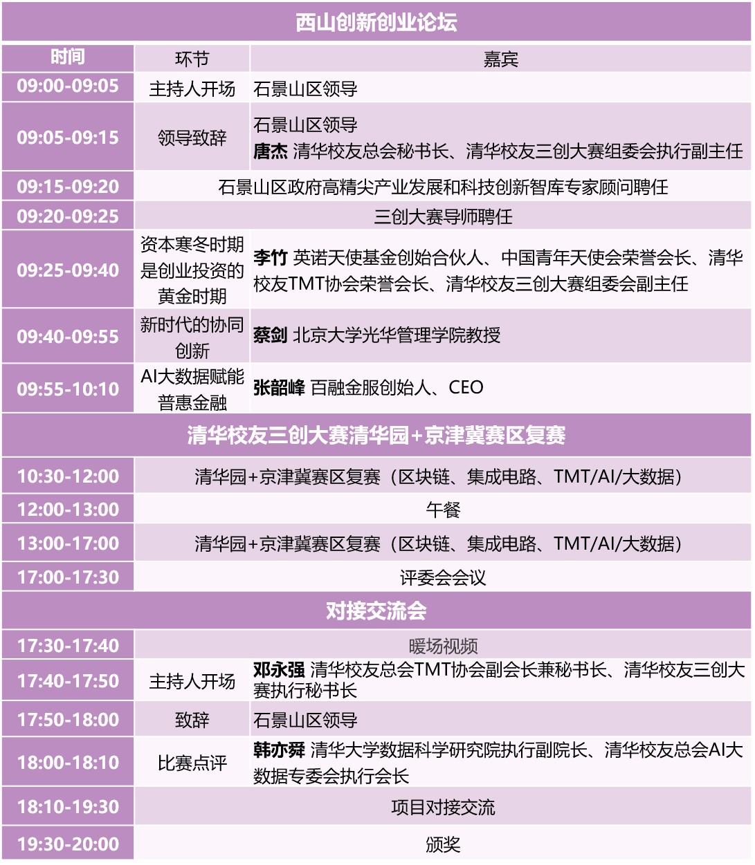 傳感器|信號調理芯片|集成電路設計|芯片